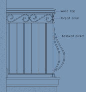 Southeastern Ornamental Railing